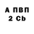 Амфетамин VHQ Avid Creator